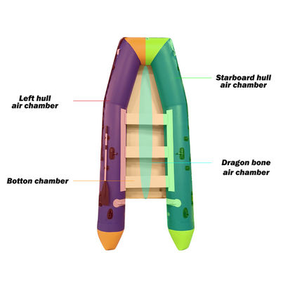 Litong Schlauchboot Premium Wasserrettung Notfallrettung