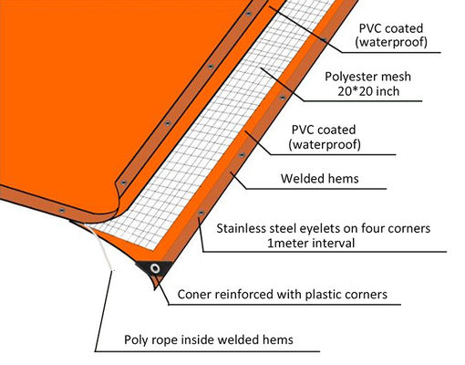 Litong PVC-beschichtete Planen für LKW-Planen, Anhängerabdeckplanen
